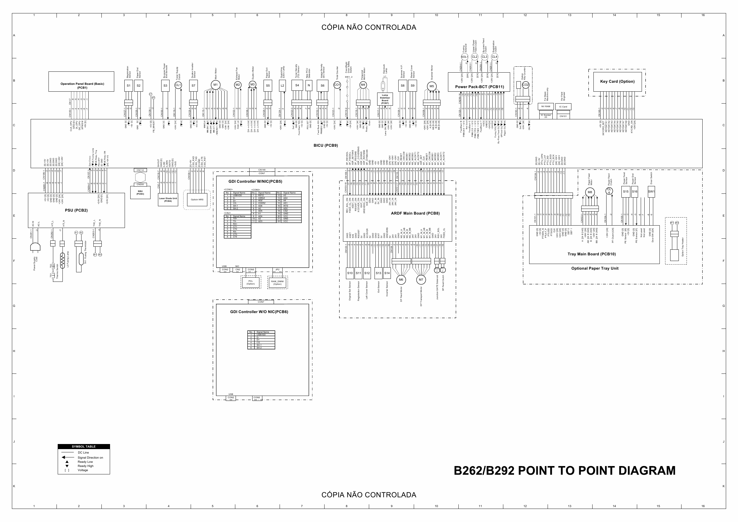 RICOH Aficio MP-161 161F 161SPF B262 B284 B288 B292 Circuit Diagram-3